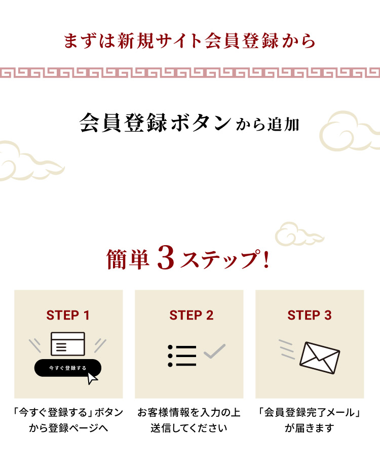 まずは新規サイト会員登録から。簡単３ステップ!